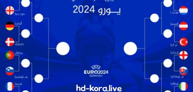 المنتخبات المتأهلة إلى ثمن نهائي كأس أمم أوروبا 2024- koora live